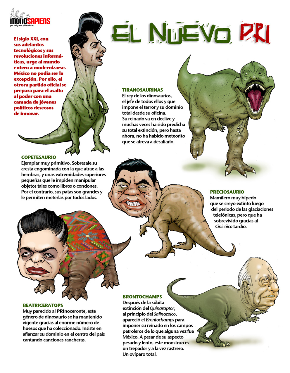 El nuevo PRI